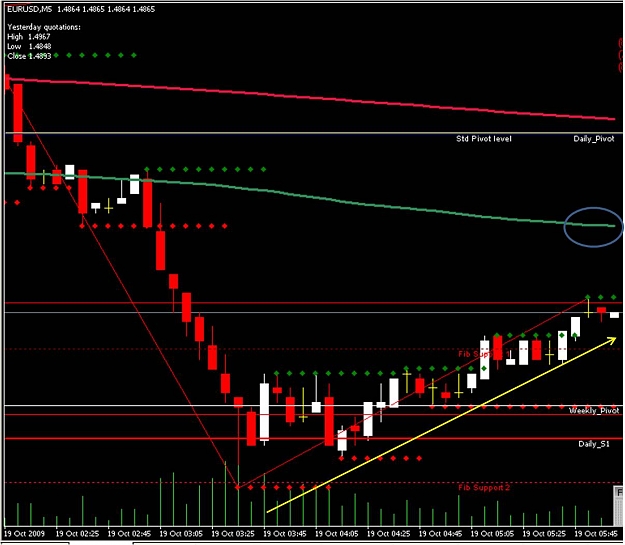 Click to Enlarge

Name: USD5M.jpg
Size: 112 KB