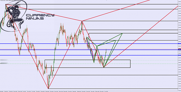 Click to Enlarge

Name: nzdcad daily.png
Size: 136 KB