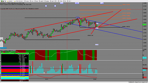 Click to Enlarge

Name: chart888.png
Size: 191 KB
