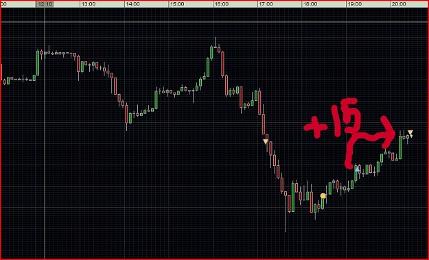 Click to Enlarge

Name: eurusd_assian_session_10_18_2009.2.JPG
Size: 91 KB