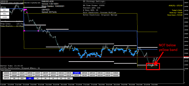 Click to Enlarge

Name: GBPNZD-M30-OANDA.png
Size: 57 KB