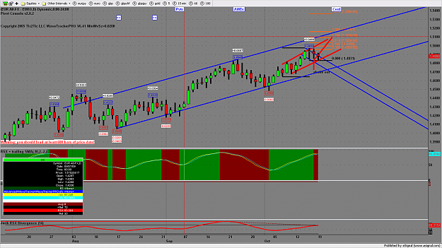 Click to Enlarge

Name: chart889.png
Size: 212 KB