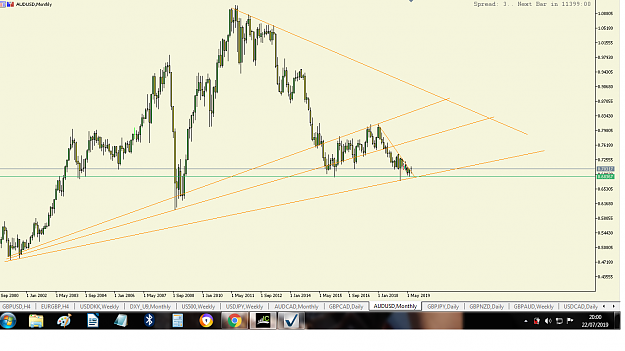 Click to Enlarge

Name: audusd.png
Size: 110 KB