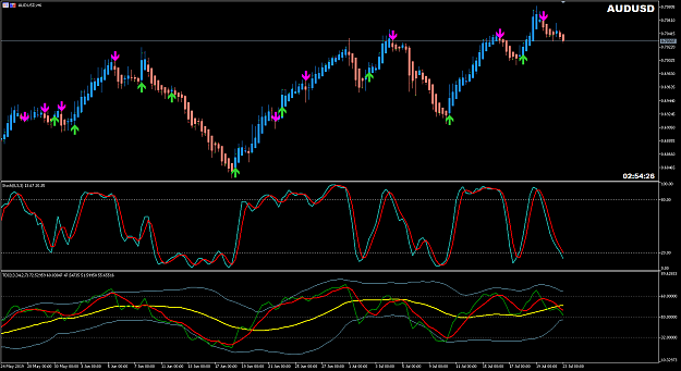 Click to Enlarge

Name: AUDUSD MT5 chart 23-07-2019 07-52-45.png
Size: 41 KB