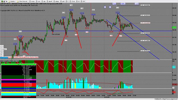 Click to Enlarge

Name: chart891.png
Size: 240 KB