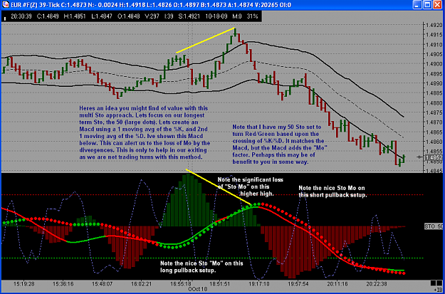 Click to Enlarge

Name: Macd of LT Sto.png
Size: 63 KB