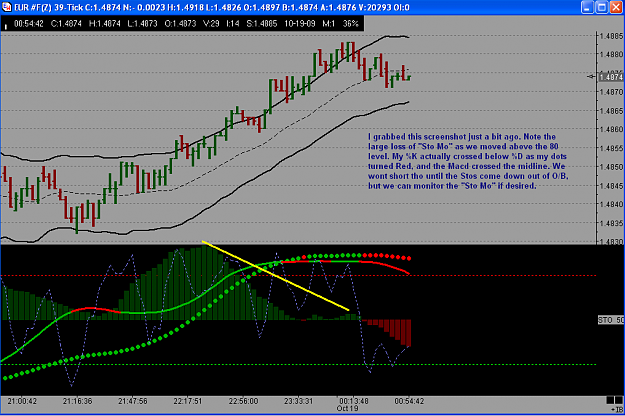 Click to Enlarge

Name: Sto Macd current.png
Size: 47 KB