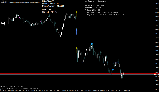 Click to Enlarge

Name: GBPCAD-M1-CC-15ADR.png
Size: 22 KB