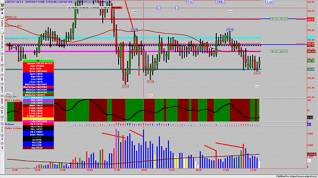 Click to Enlarge

Name: chart894.png
Size: 214 KB
