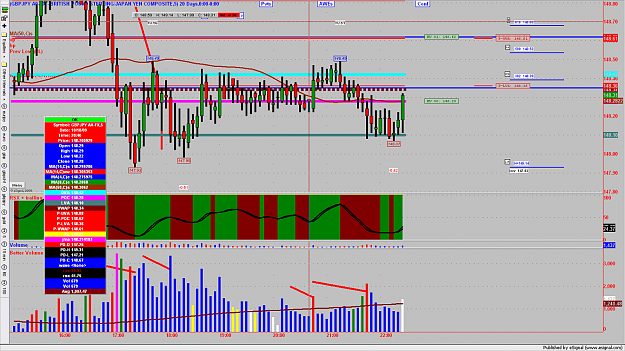 Click to Enlarge

Name: chart895.png
Size: 204 KB