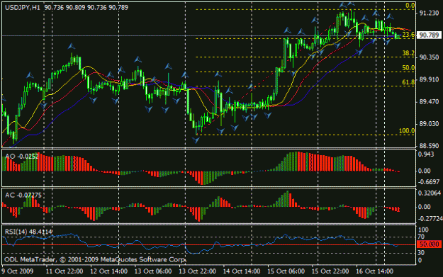 Click to Enlarge

Name: chart1.gif
Size: 19 KB