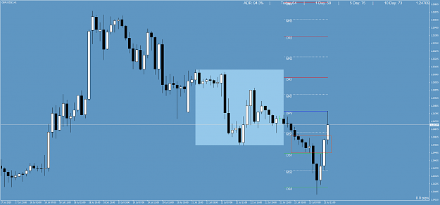 Click to Enlarge

Name: GBPUSD()H1.png
Size: 59 KB