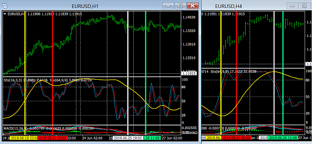 Click to Enlarge

Name: EURUSD_H1&H4_stochRatio.png
Size: 42 KB