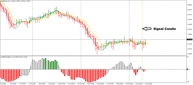 Click to Enlarge

Name: GBPAUD+H4.png
Size: 48 KB