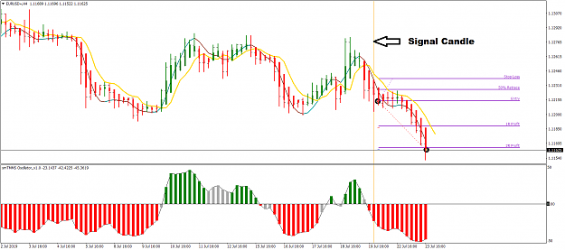 Click to Enlarge

Name: EURUSD+H4.png
Size: 50 KB