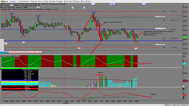 Click to Enlarge

Name: chart899.png
Size: 216 KB