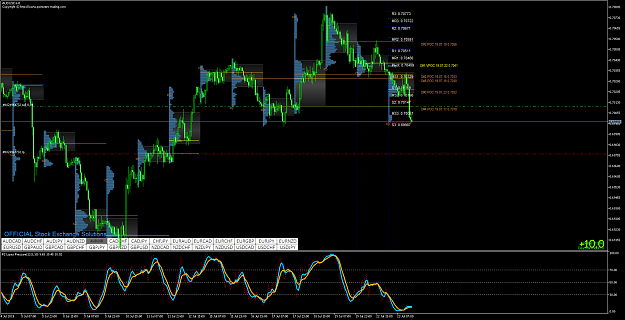 Click to Enlarge

Name: AUDUSDH1tpo.png
Size: 115 KB