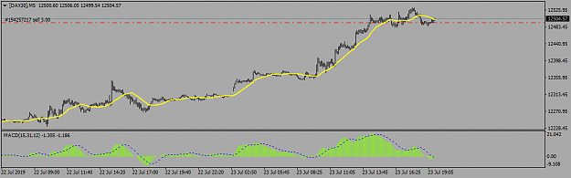 Click to Enlarge

Name: [DAX30]M5.png
Size: 16 KB