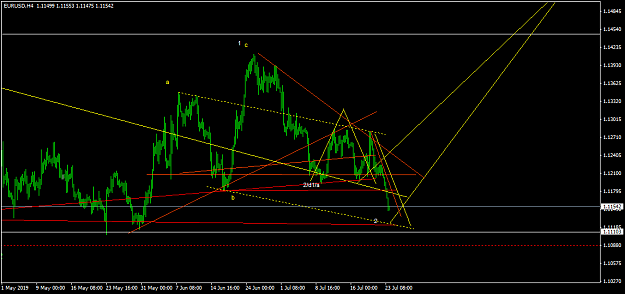 Click to Enlarge

Name: EURUSDH4.png
Size: 40 KB