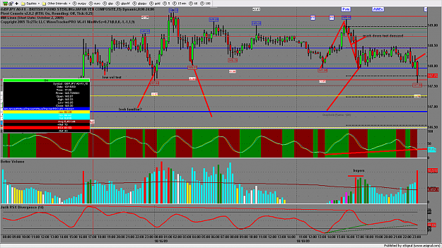Click to Enlarge

Name: chart900.png
Size: 233 KB