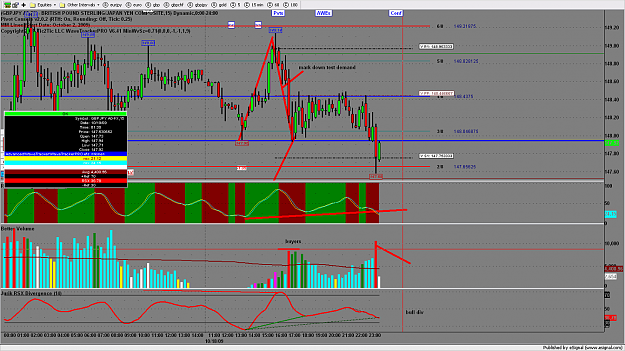 Click to Enlarge

Name: chart901.png
Size: 206 KB