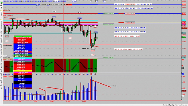 Click to Enlarge

Name: chart902.png
Size: 207 KB