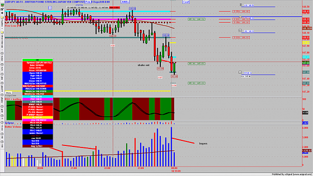 Click to Enlarge

Name: chart904.png
Size: 189 KB