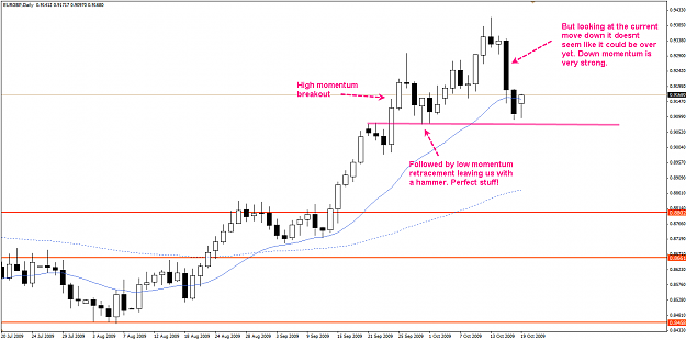 Click to Enlarge

Name: eurgbp.png
Size: 30 KB