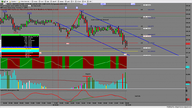 Click to Enlarge

Name: chart905.png
Size: 228 KB