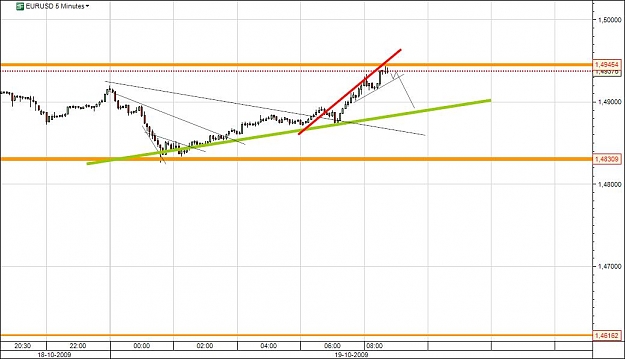 Click to Enlarge

Name: eurusdtest.jpg
Size: 65 KB