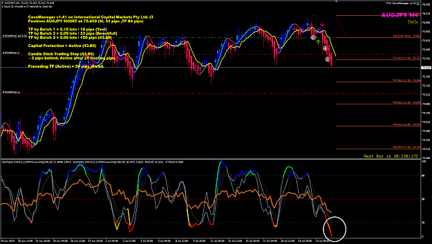 Click to Enlarge

Name: AUDJPY Jul 24 H1 trade update 24-07-2019 15-27-00.png
Size: 81 KB