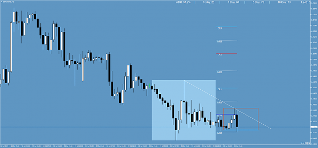 Click to Enlarge

Name: GBPUSD()H1.png
Size: 57 KB