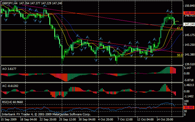 Click to Enlarge

Name: chart.gif
Size: 18 KB