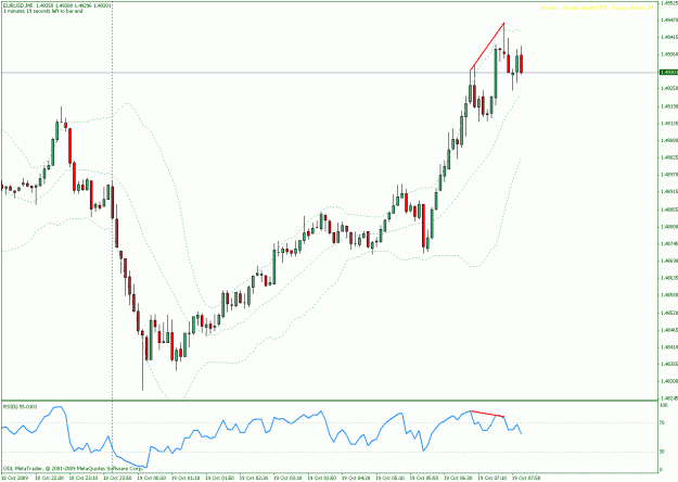 Click to Enlarge

Name: eurusd 5 min.gif
Size: 22 KB