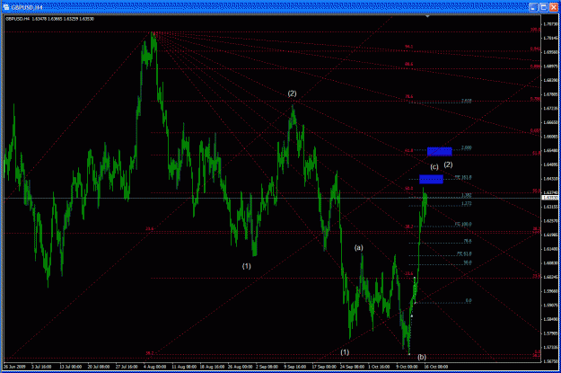 Click to Enlarge

Name: GBPUSD-091017.gif
Size: 42 KB