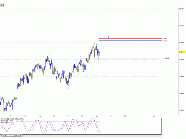 Click to Enlarge

Name: Eurusd-7-27.gif
Size: 19 KB