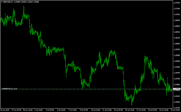 Click to Enlarge

Name: GBPUSDH1.png
Size: 36 KB