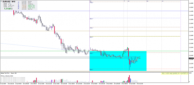 Click to Enlarge

Name: EURUSDmicroM15.png
Size: 43 KB
