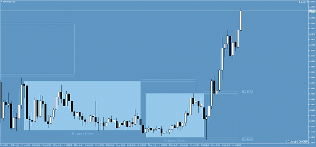 Click to Enlarge

Name: GBPUSD()M15.png
Size: 57 KB