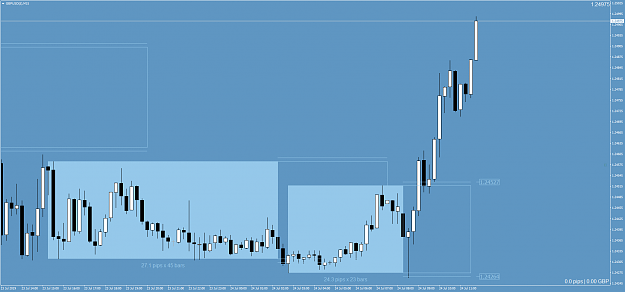 Click to Enlarge

Name: GBPUSD(�)M15.png
Size: 57 KB