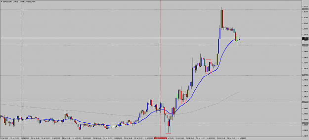 Click to Enlarge

Name: GBPUSDM5.png
Size: 23 KB