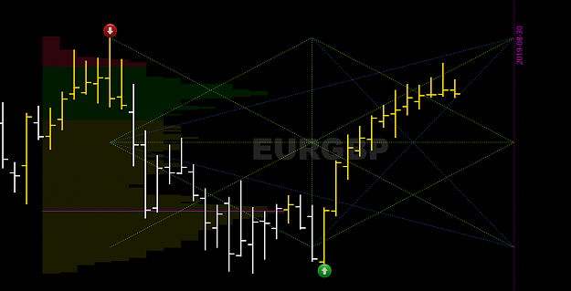 Click to Enlarge

Name: EURGBP2.png
Size: 56 KB