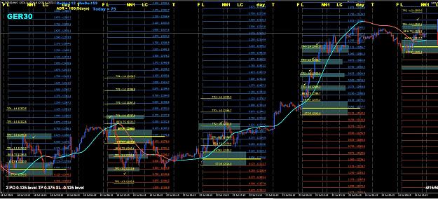 Click to Enlarge

Name: DAX Nih indi.jpg
Size: 366 KB