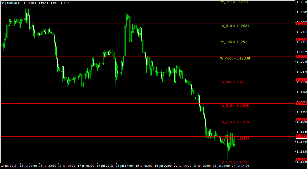 Click to Enlarge

Name: EURUSDH1.png
Size: 27 KB