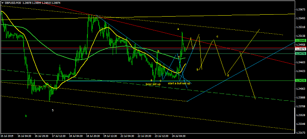 Click to Enlarge

Name: GBPUSDM30.png
Size: 44 KB