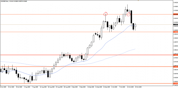 Click to Enlarge

Name: eurgbp.png
Size: 26 KB