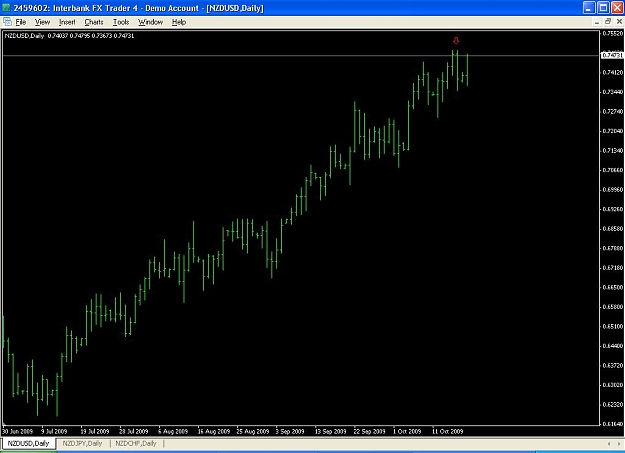 Click to Enlarge

Name: NZDUSD.JPG
Size: 68 KB