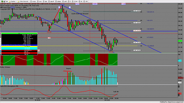 Click to Enlarge

Name: chart908.png
Size: 217 KB