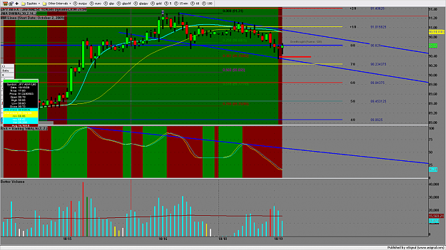 Click to Enlarge

Name: chart909.png
Size: 168 KB
