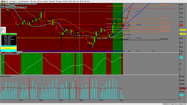 Click to Enlarge

Name: chart910.png
Size: 176 KB